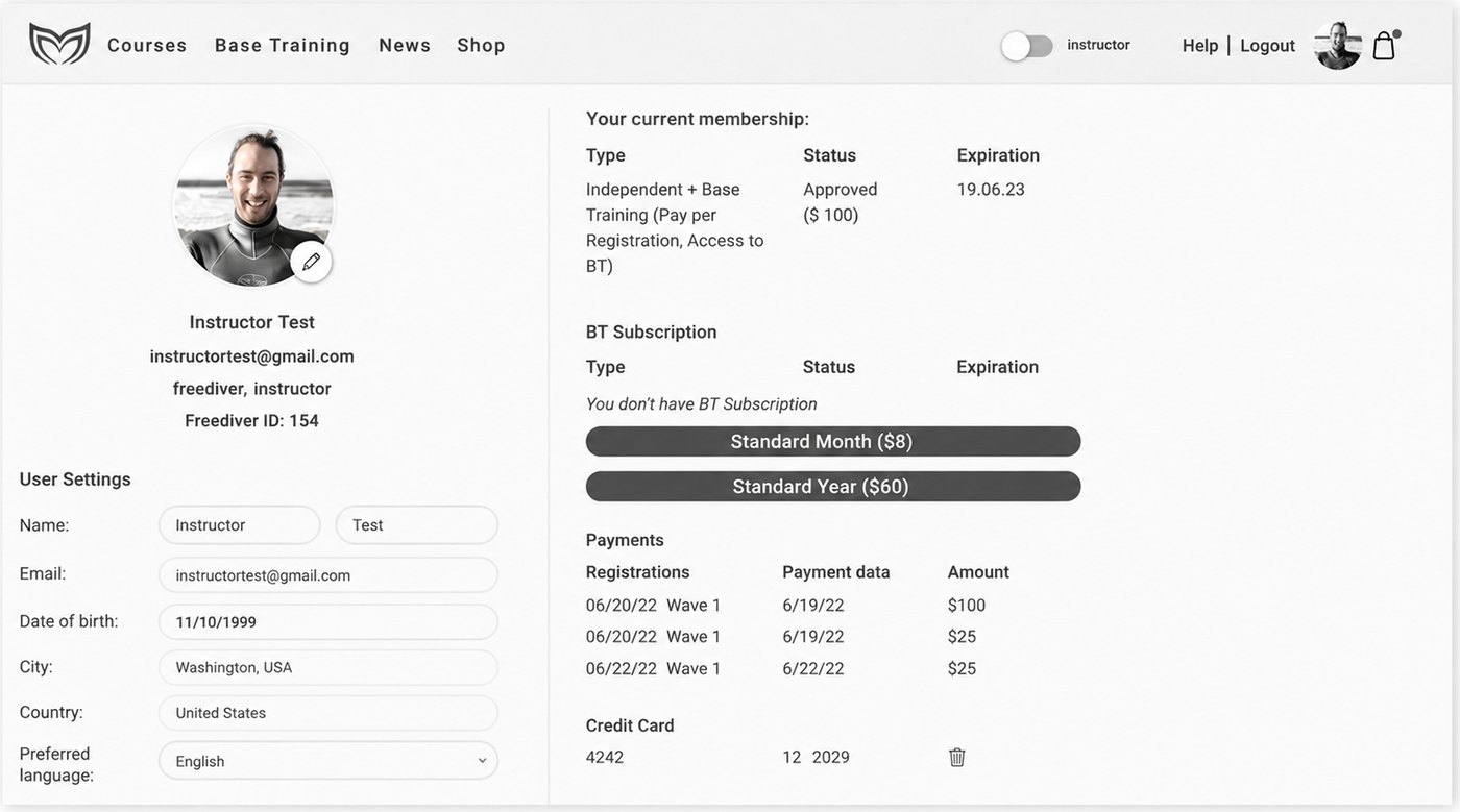 Member cabinet showing membership type, status, subscription options and payment history